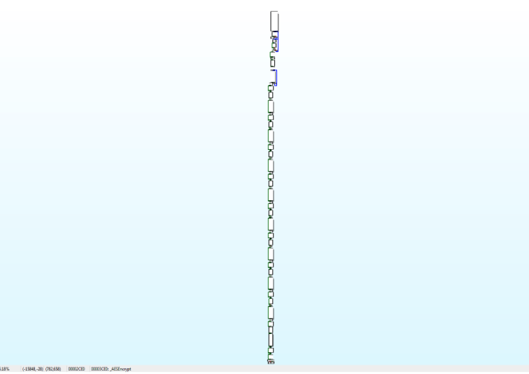 AES encrypt before Control flow flattening